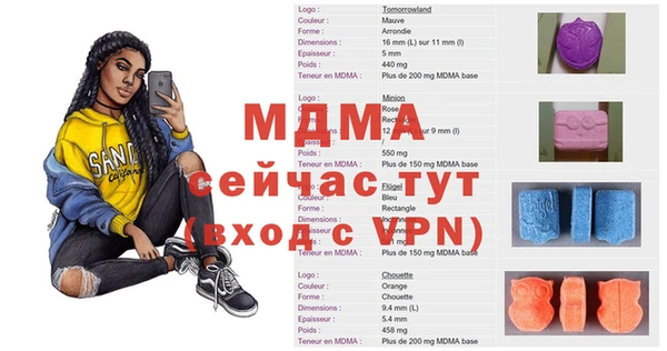 гашишное масло Аркадак